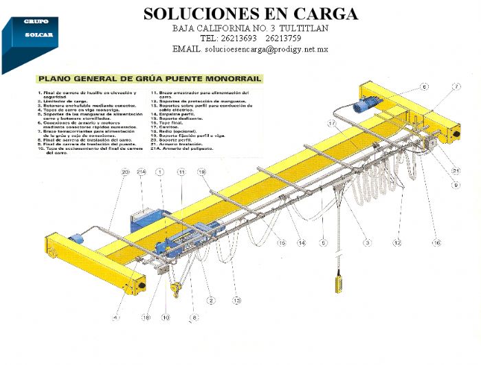 GRUAS VIAJERAS